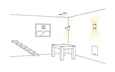 Integration of Lighting and Sound